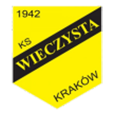 Wieczysta Kraków